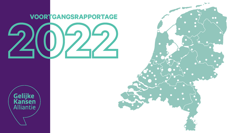 Voortgangrapportage 2022